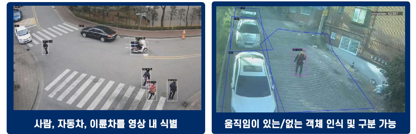 AI 안전신호등